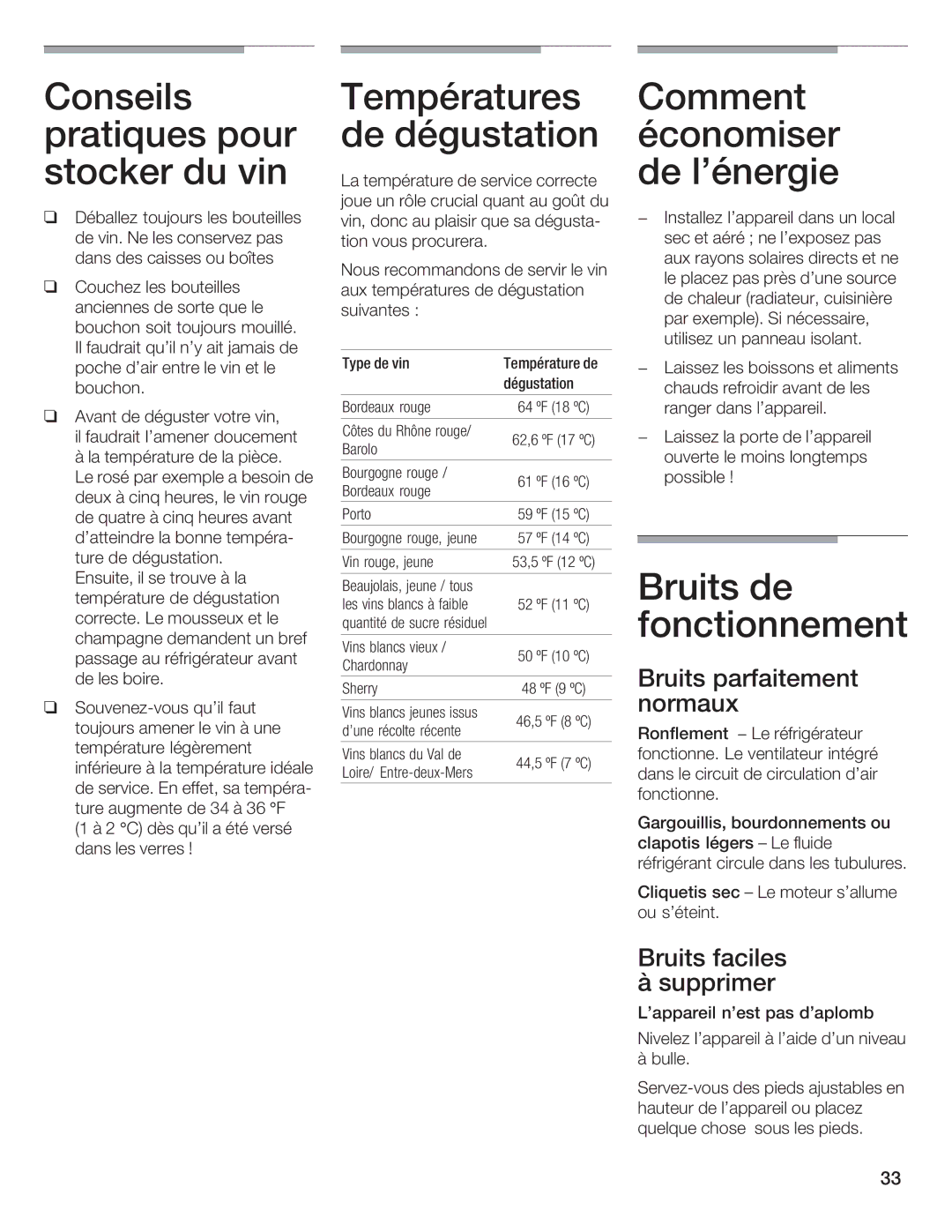 Bosch Appliances B24IW, B18IW manual Bruits Fonctionnement 