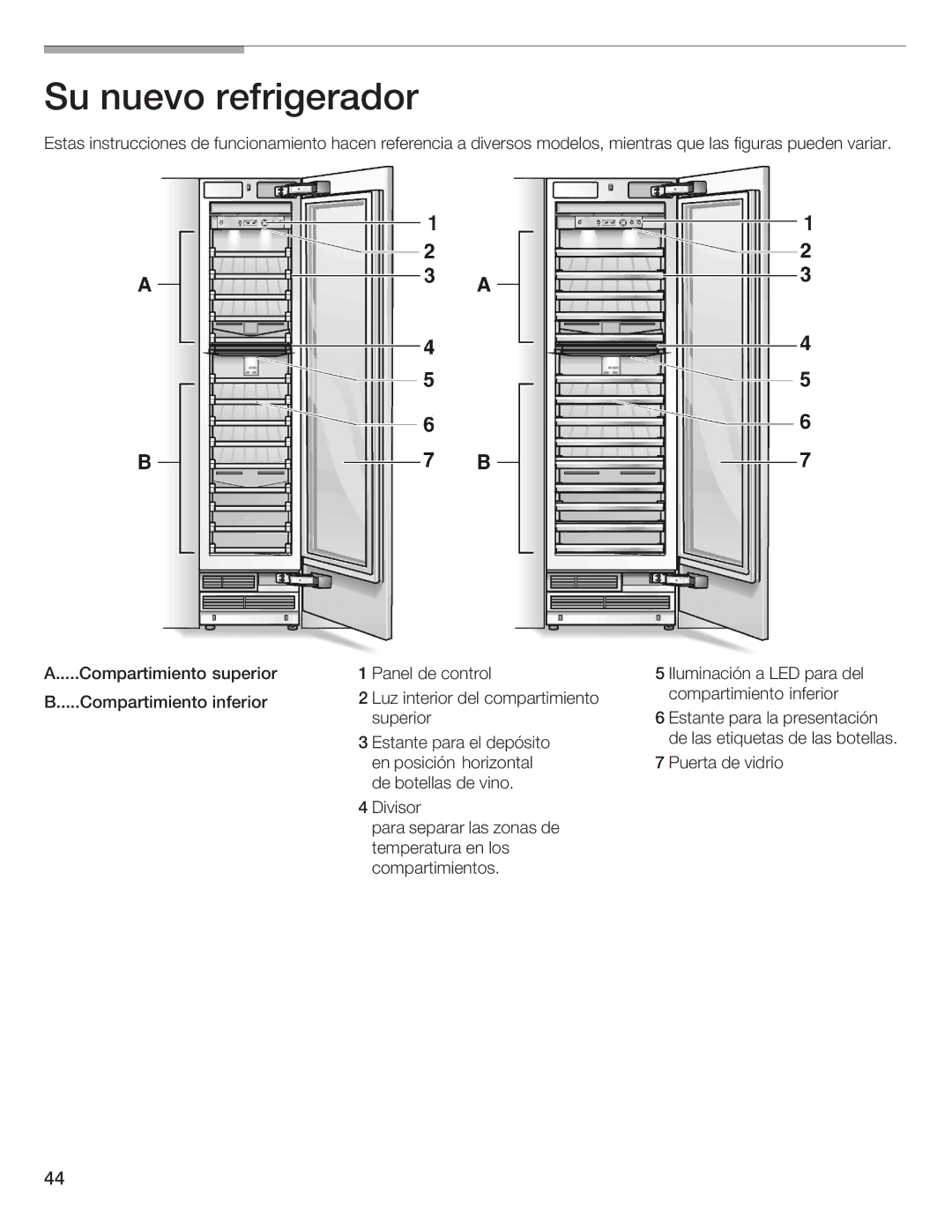 Bosch Appliances B18IW, B24IW manual Su nuevo refrigerador 