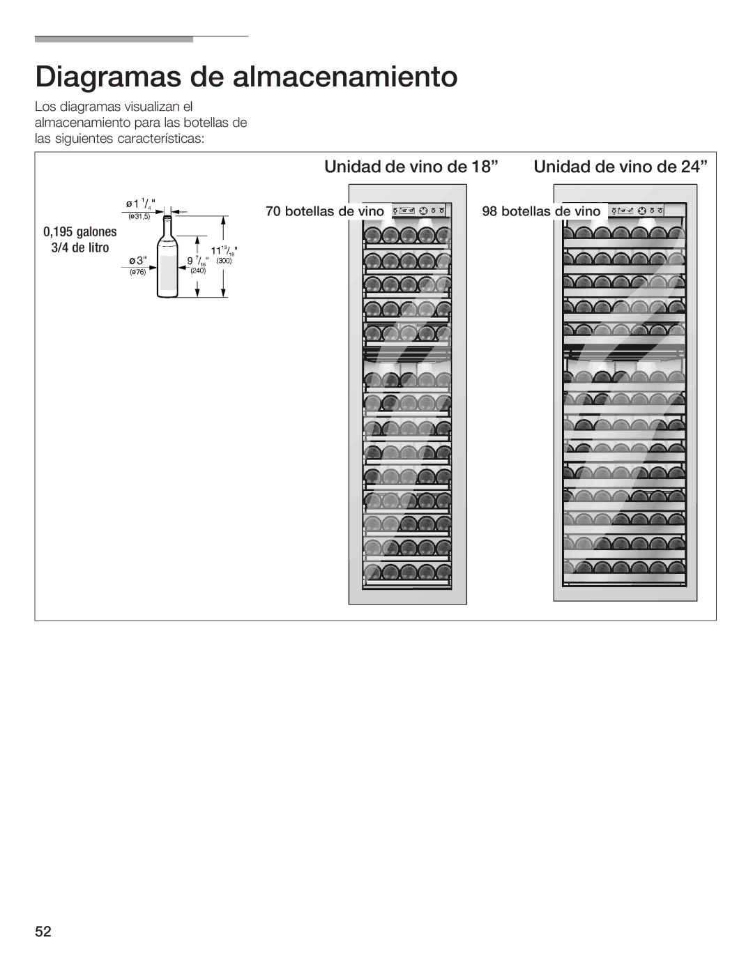 Bosch Appliances B18IW, B24IW manual Diagramas de almacenamiento, Unidad de Vino de Unidad de vino de 