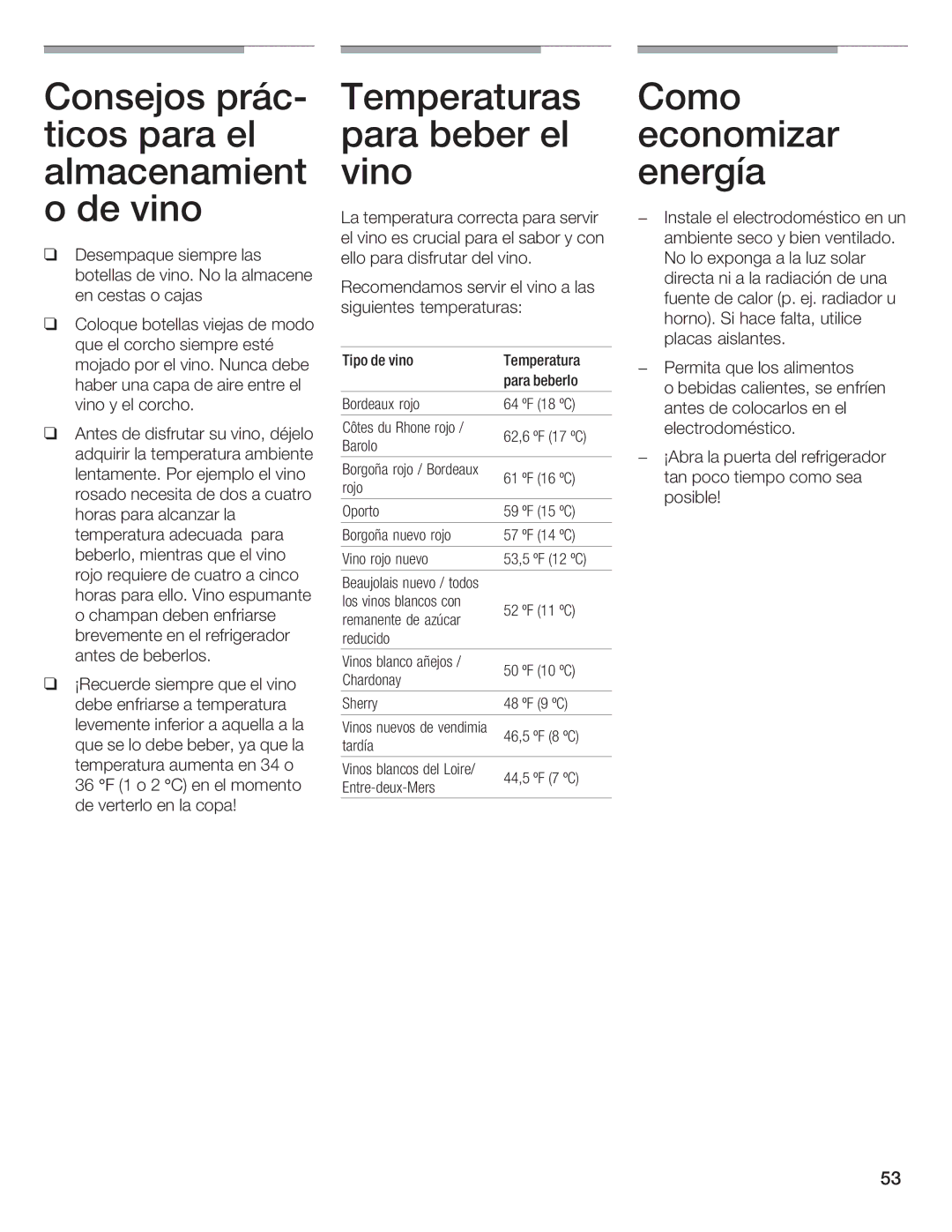 Bosch Appliances B24IW, B18IW manual Mojado por Vino. Nunca 