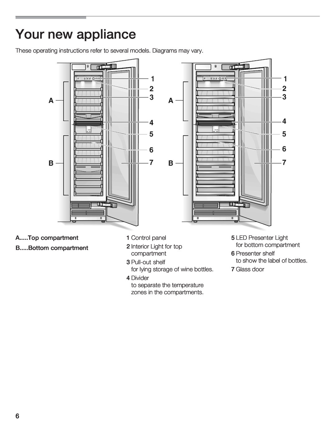 Bosch Appliances B18IW, B24IW manual Your new appliance, A.....Top compartment, B.....Bottom compartment 
