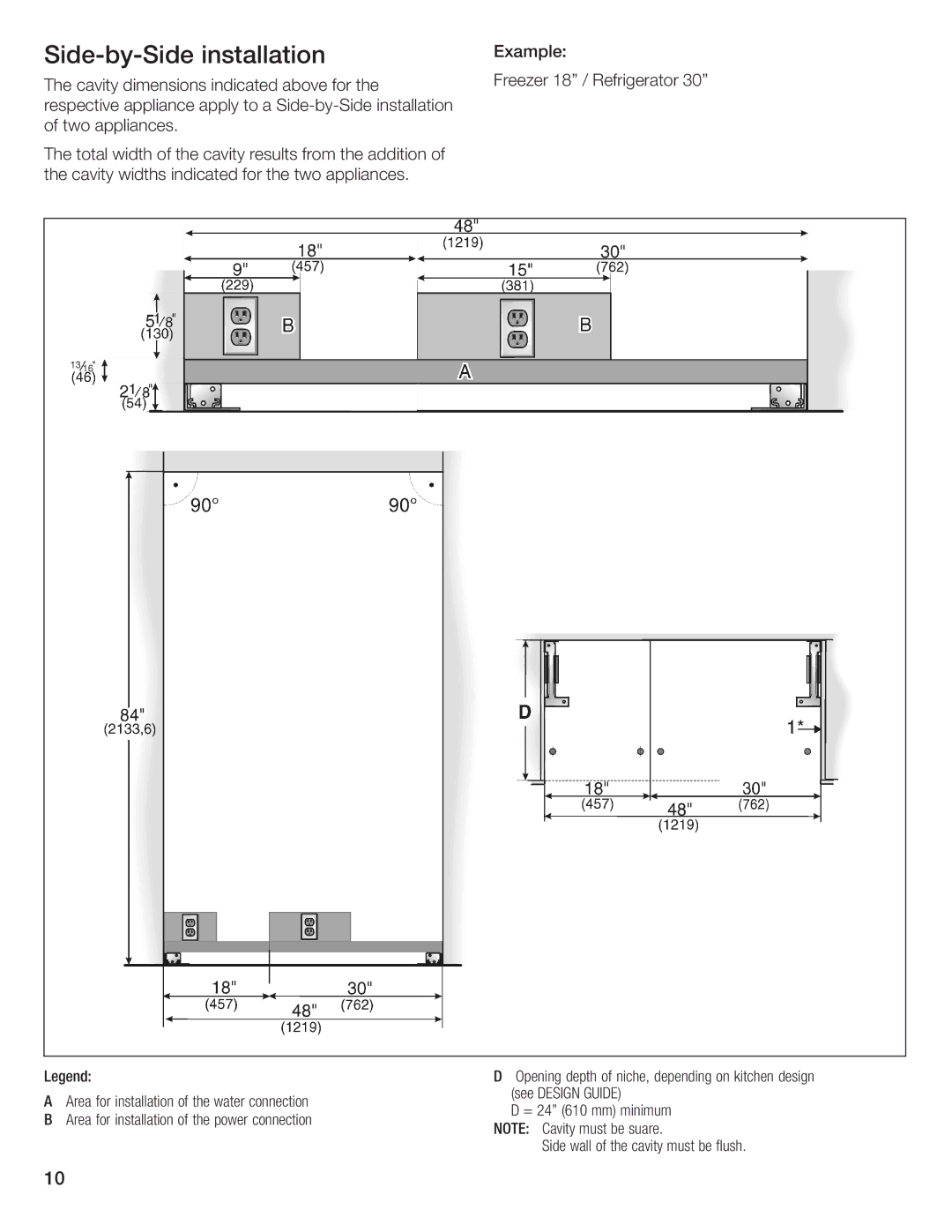 Bosch Appliances B24IW50NSP manual 