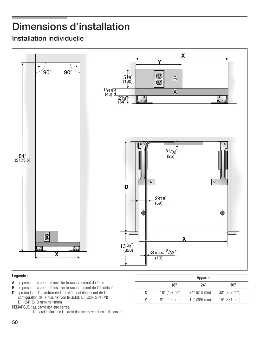 Bosch Appliances B24IW50NSP manual Légende Appareil 