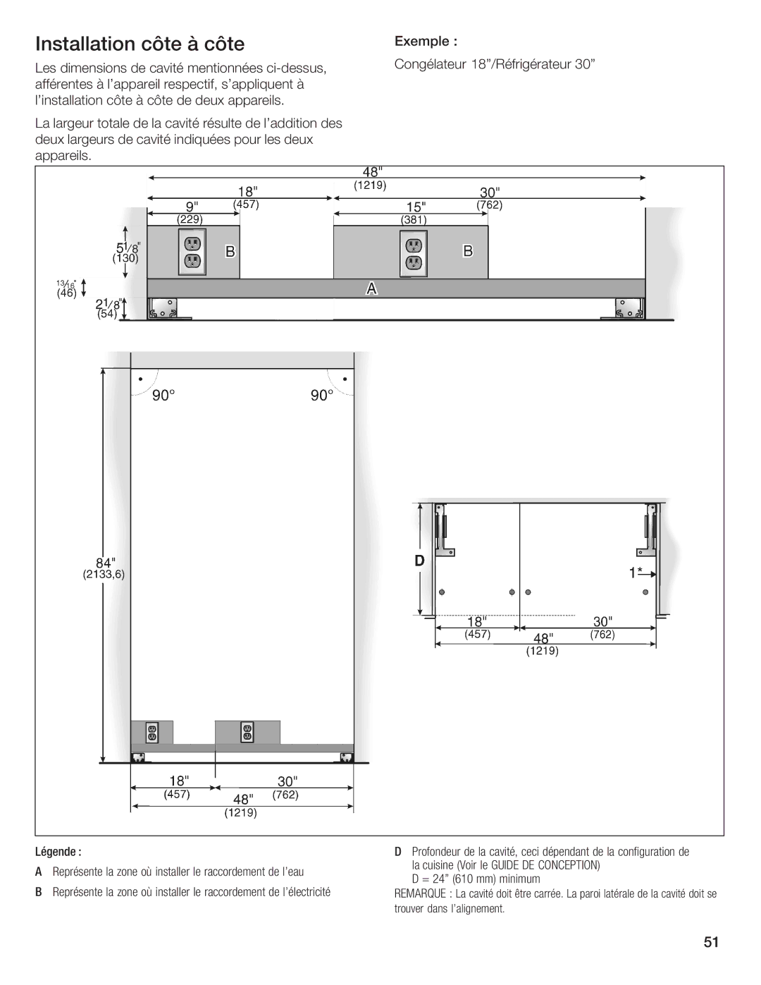 Bosch Appliances B24IW50NSP manual Légende 