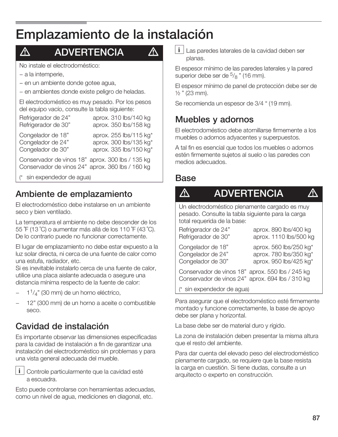 Bosch Appliances B24IW50NSP manual 