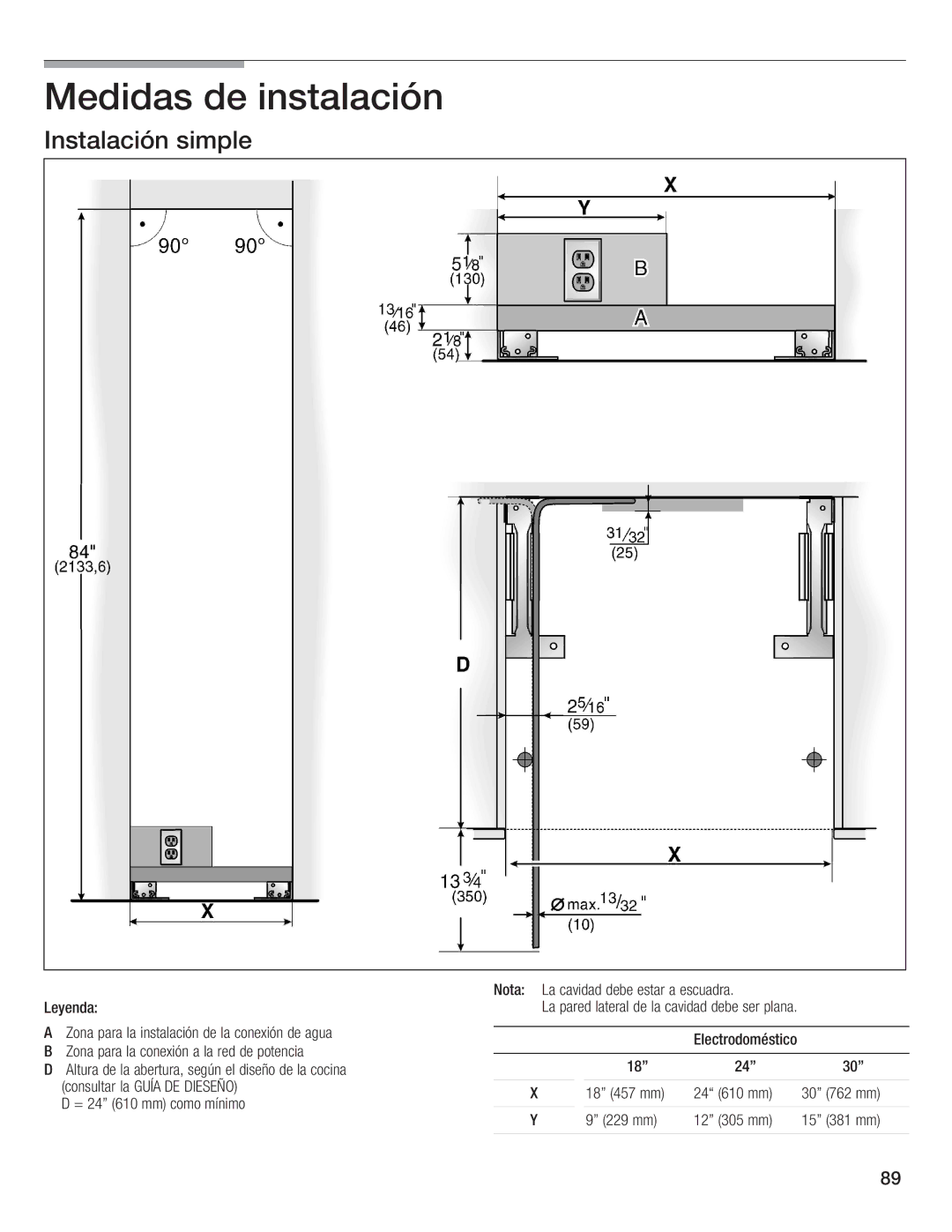 Bosch Appliances B24IW50NSP manual Nota Leyenda 