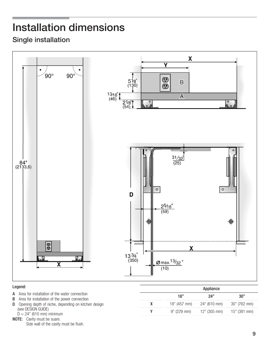 Bosch Appliances B24IW50NSP manual Appliance 