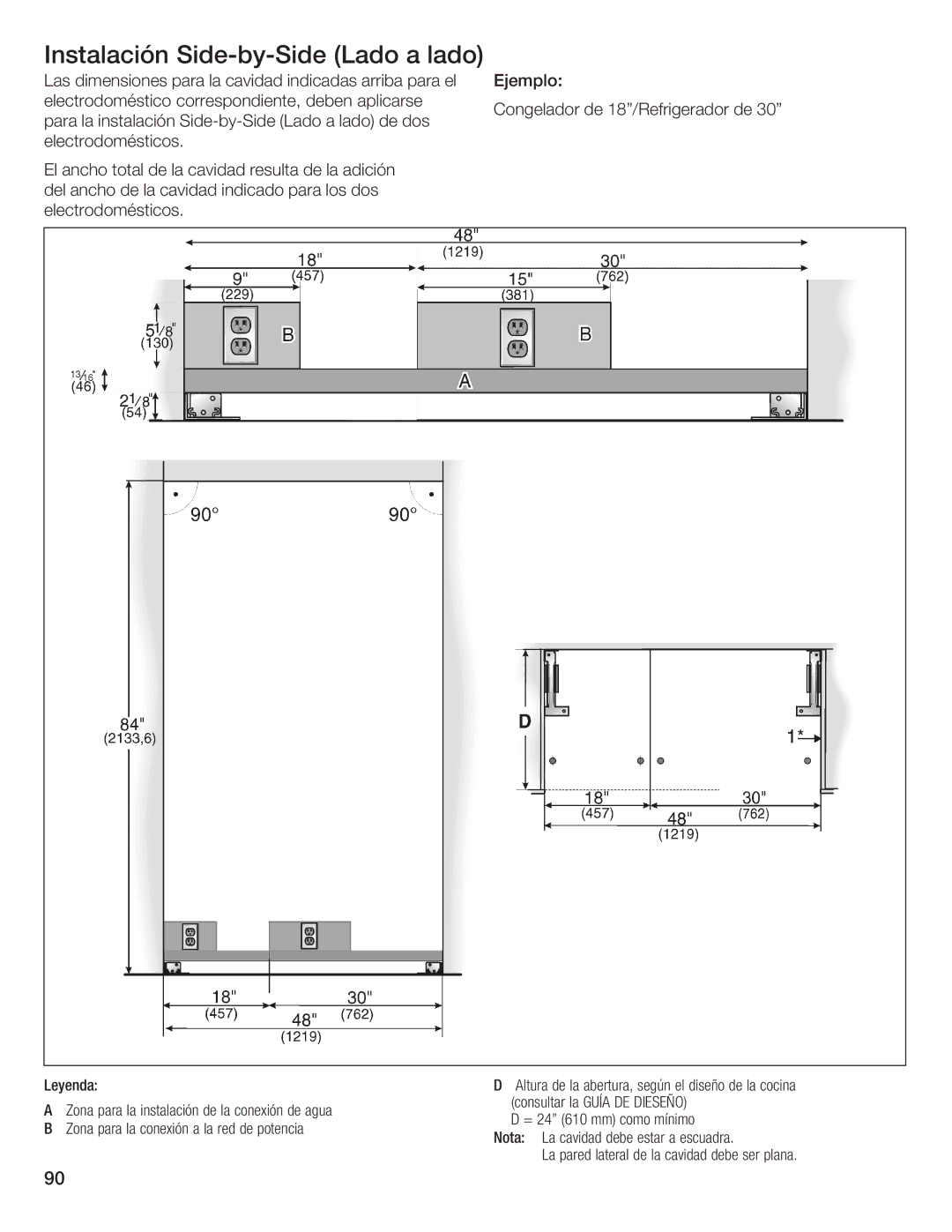 Bosch Appliances B24IW50NSP manual Leyenda Nota 