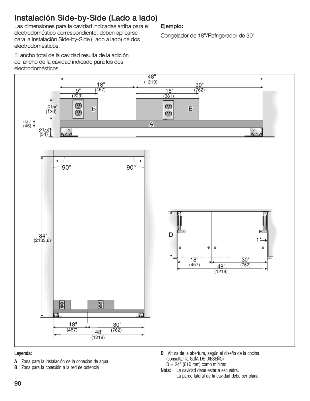 Bosch Appliances B24IW50NSP manual A B Nota, Leyenda 