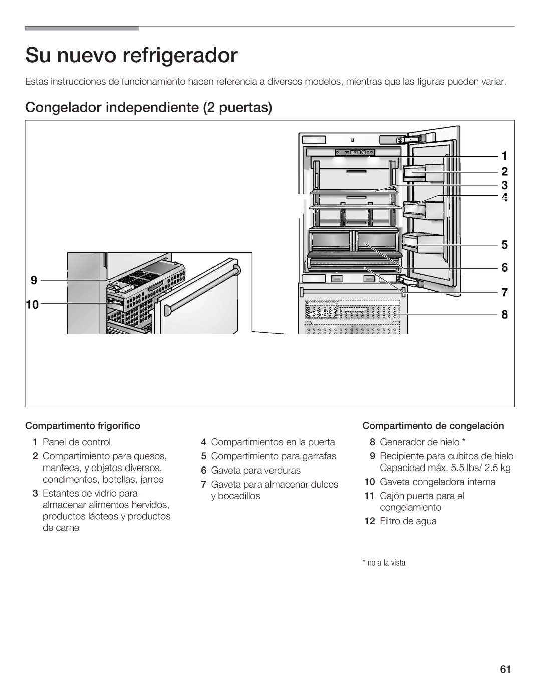 Bosch Appliances B36IB manual Su nuevo refrigerador, Congelador independiente 2 puertas 