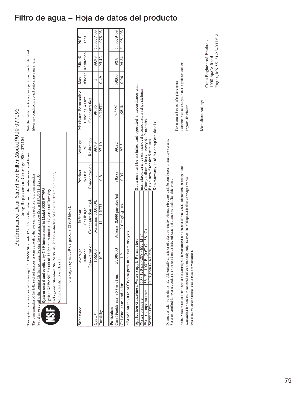 Bosch Appliances B36IB manual Filtro de agua Hoja de datos del producto 