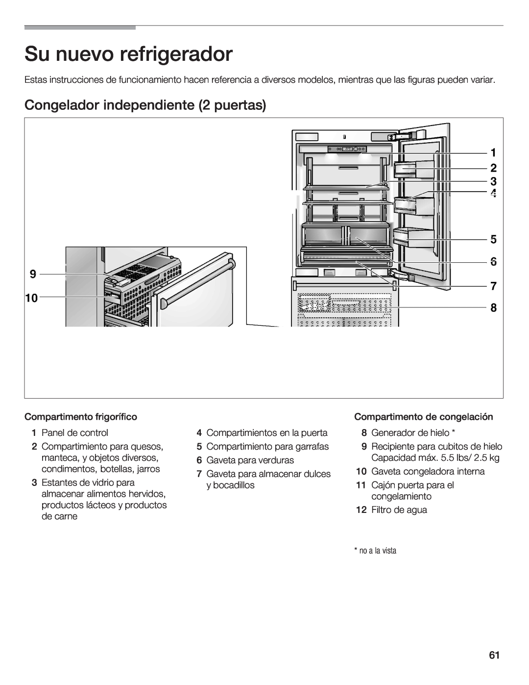 Bosch Appliances B36IB manual Su nuevo refrigerador, Congelador independiente 2 puertas 