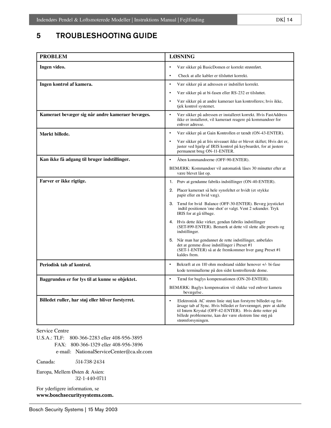 Bosch Appliances BasicDome Serien manual Troubleshooting Guide, Problem Løsning 