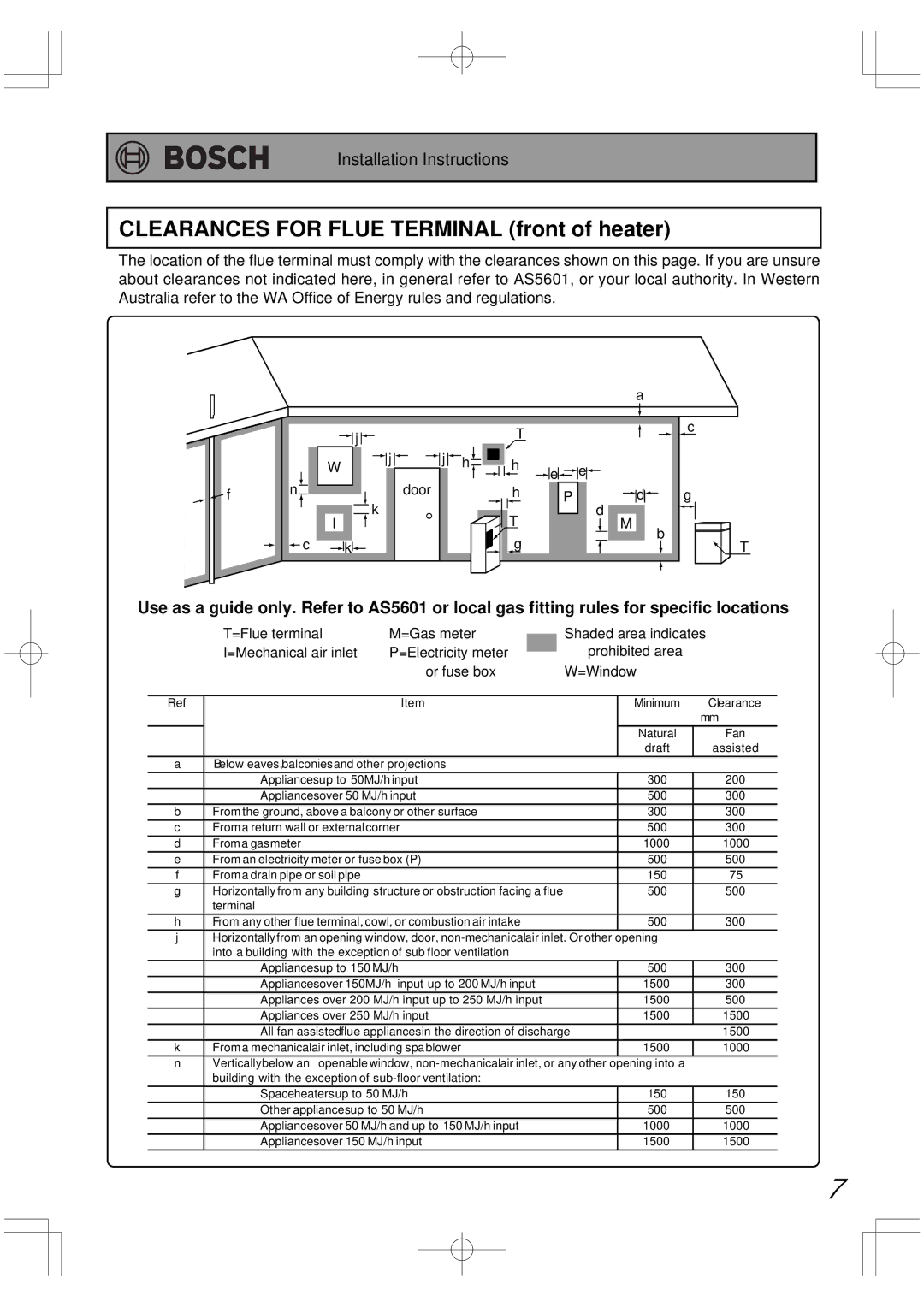 Bosch Appliances BC2600RA installation manual Clearances for Flue Terminal front of heater 