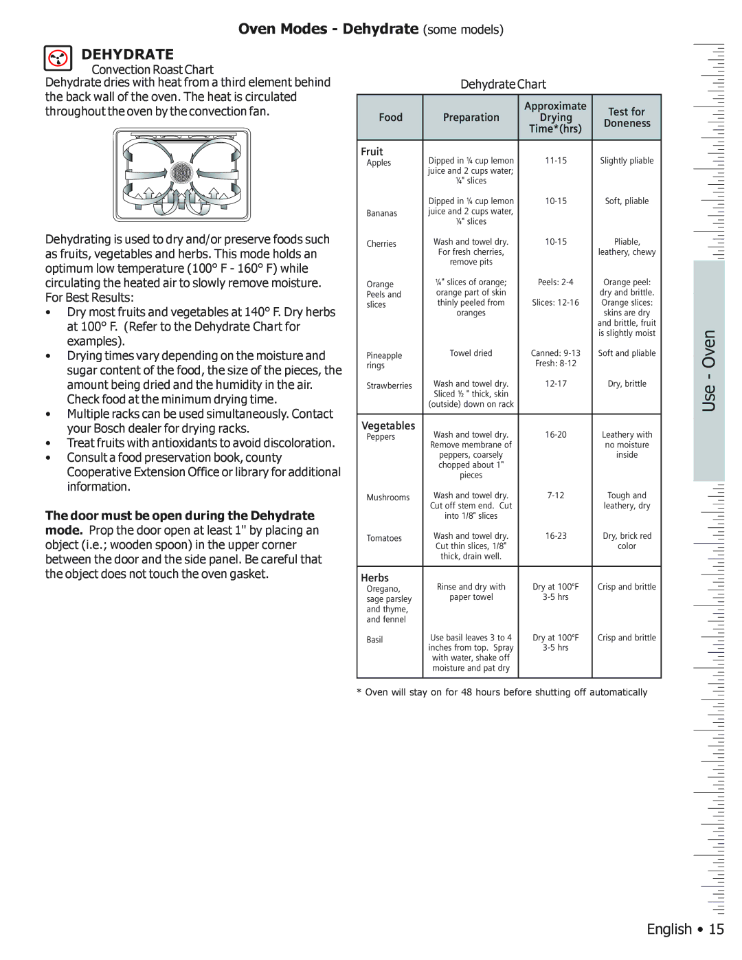 Bosch Appliances BOSCH GAS FREE-STANDING CONVECTION RANGE manual Oven Modes Dehydrate some models, Dehydrate Chart 