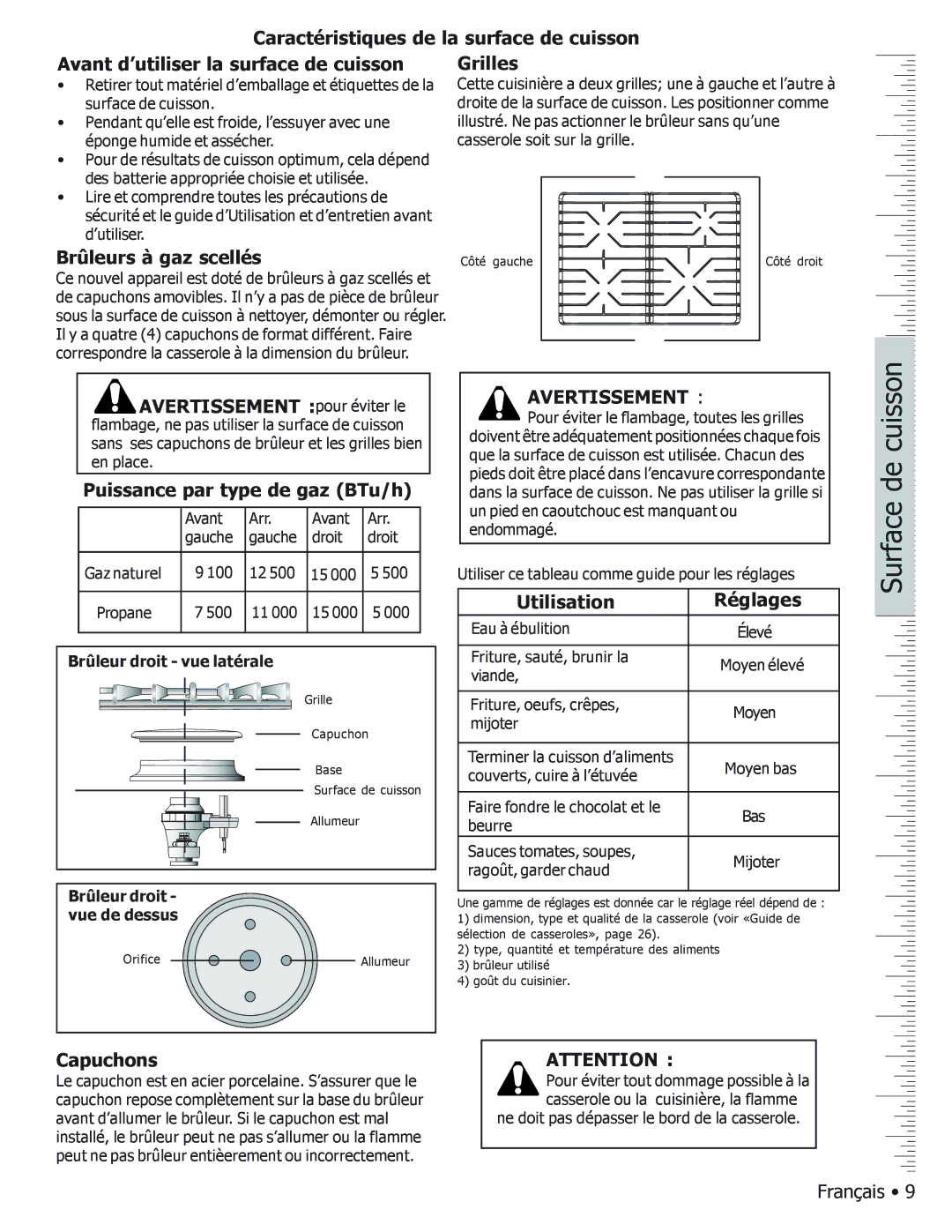 Bosch Appliances BOSCH GAS FREE-STANDING CONVECTION RANGE manual Brûleurs à gaz scellés, Puissance par type de gaz BTu/h 