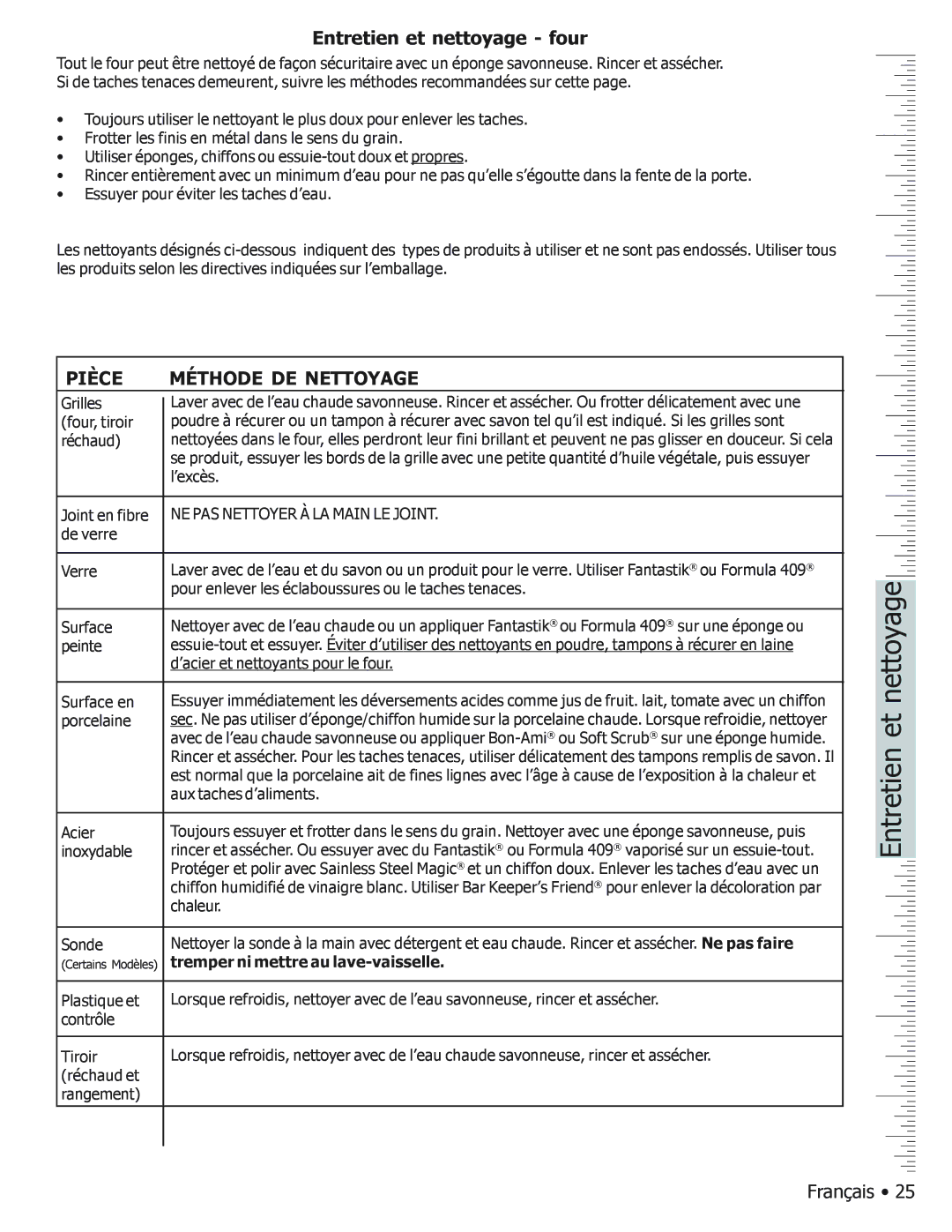 Bosch Appliances BOSCH GAS FREE-STANDING CONVECTION RANGE manual Entretien et nettoyage four, Pièce Méthode DE Nettoyage 