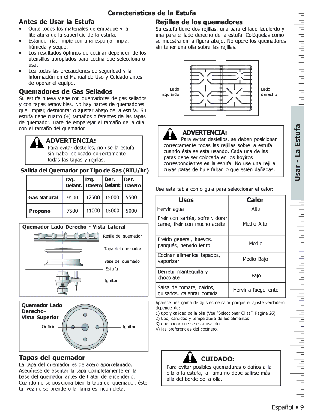 Bosch Appliances BOSCH GAS FREE-STANDING CONVECTION RANGE manual Quemadores de Gas Sellados, Usos Calor, Tapas del quemador 