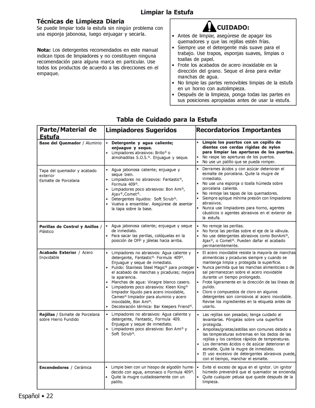 Bosch Appliances BOSCH GAS FREE-STANDING CONVECTION RANGE manual Limpiar la Estufa Técnicas de Limpieza Diaria 