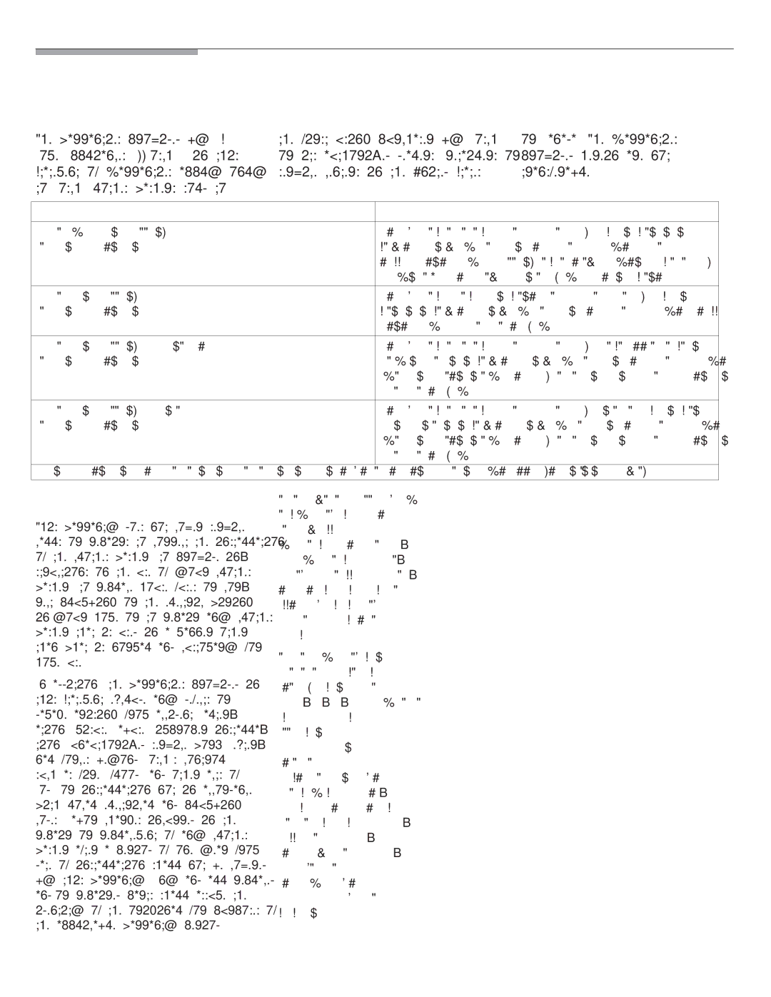 Bosch Appliances BOSCH Washer manual Statement of Warranties for Bosch Clothes Washers, Exclusis 