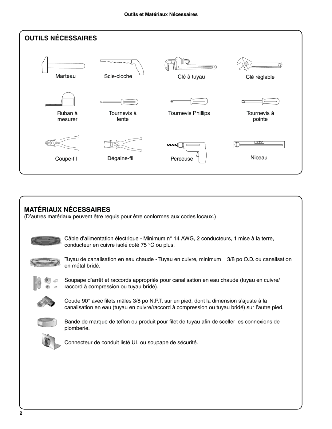 Bosch Appliances BSH Dishwasher important safety instructions Outils Nécessaires, Matériaux Nécessaires 