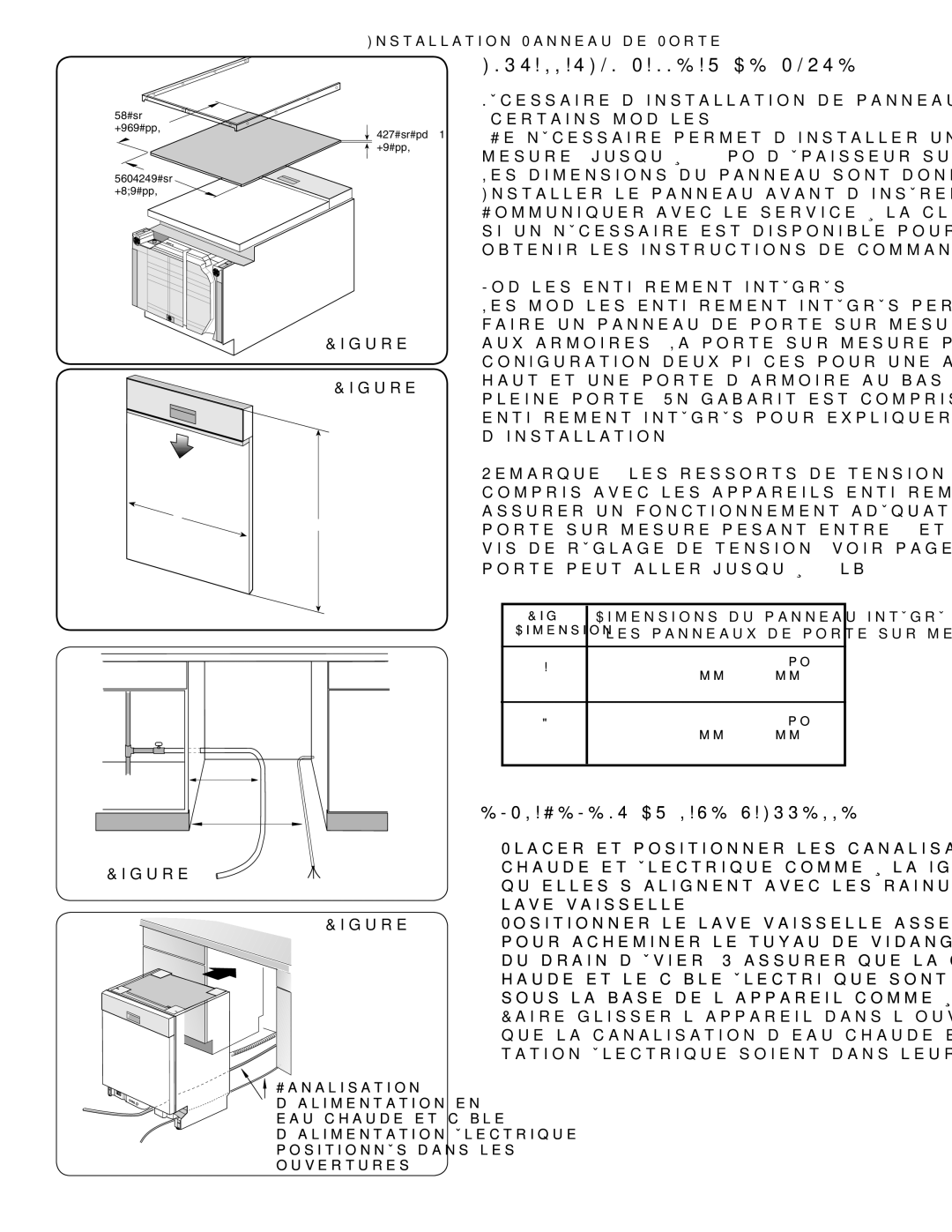 Bosch Appliances BSH Dishwasher important safety instructions Installation Panneau DE Porte, Modèles entièrement intégrés 