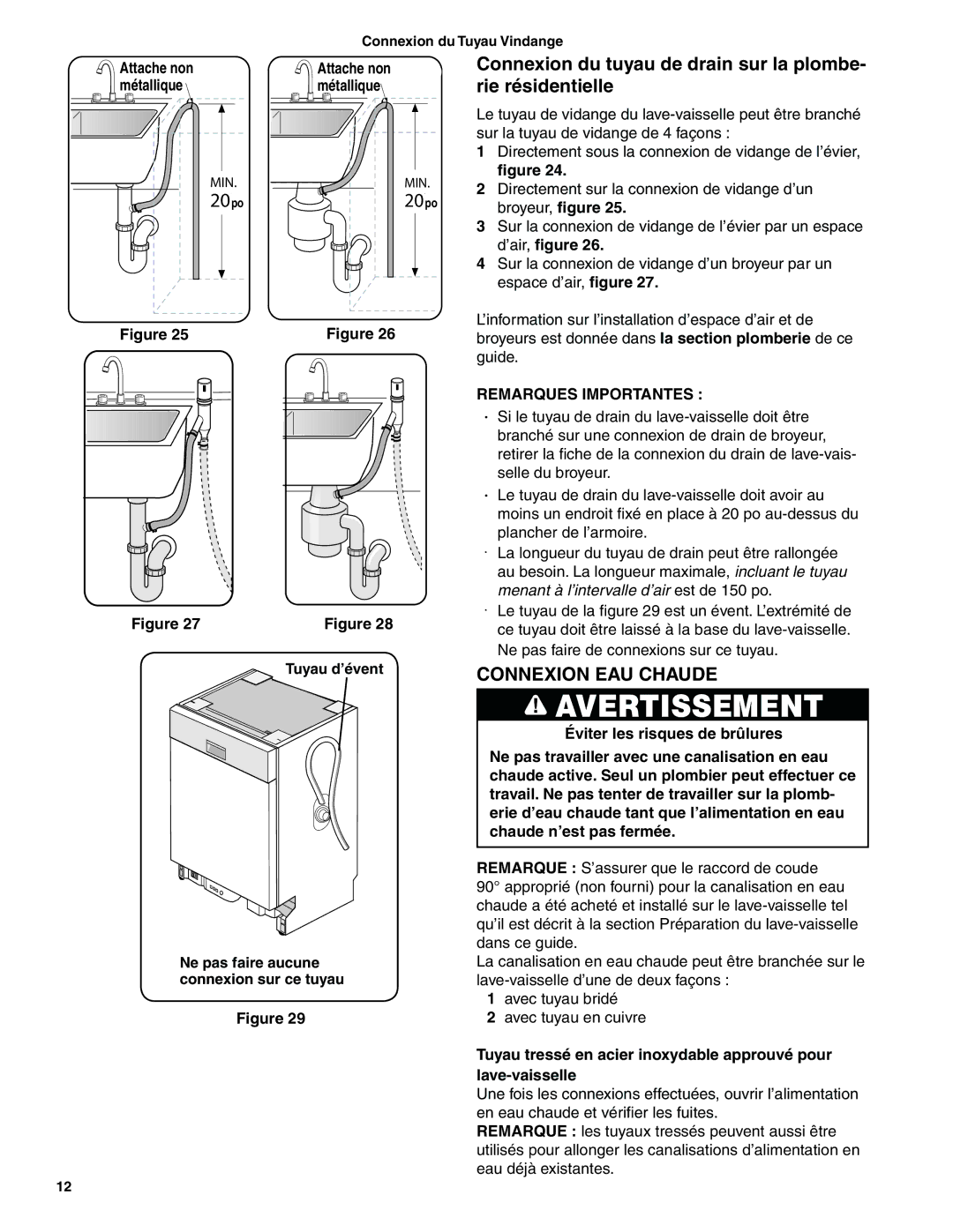 Bosch Appliances BSH Dishwasher important safety instructions Connexion EAU Chaude, Remarques Importantes 