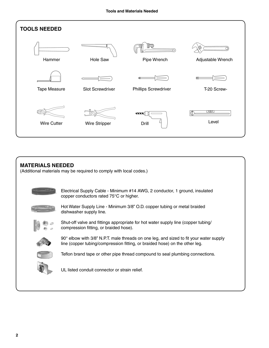Bosch Appliances BSH Dishwasher important safety instructions Tools Needed, Materials Needed 