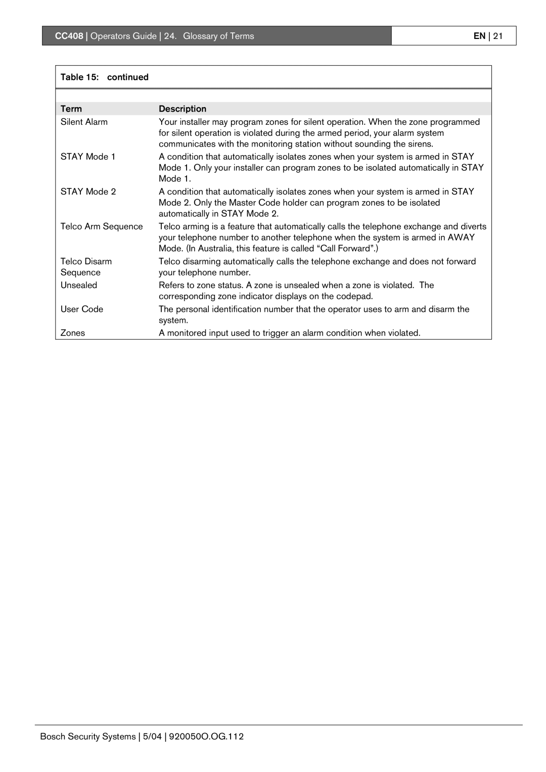 Bosch Appliances CC408 manual Mode. In Australia, this feature is called Call Forward 