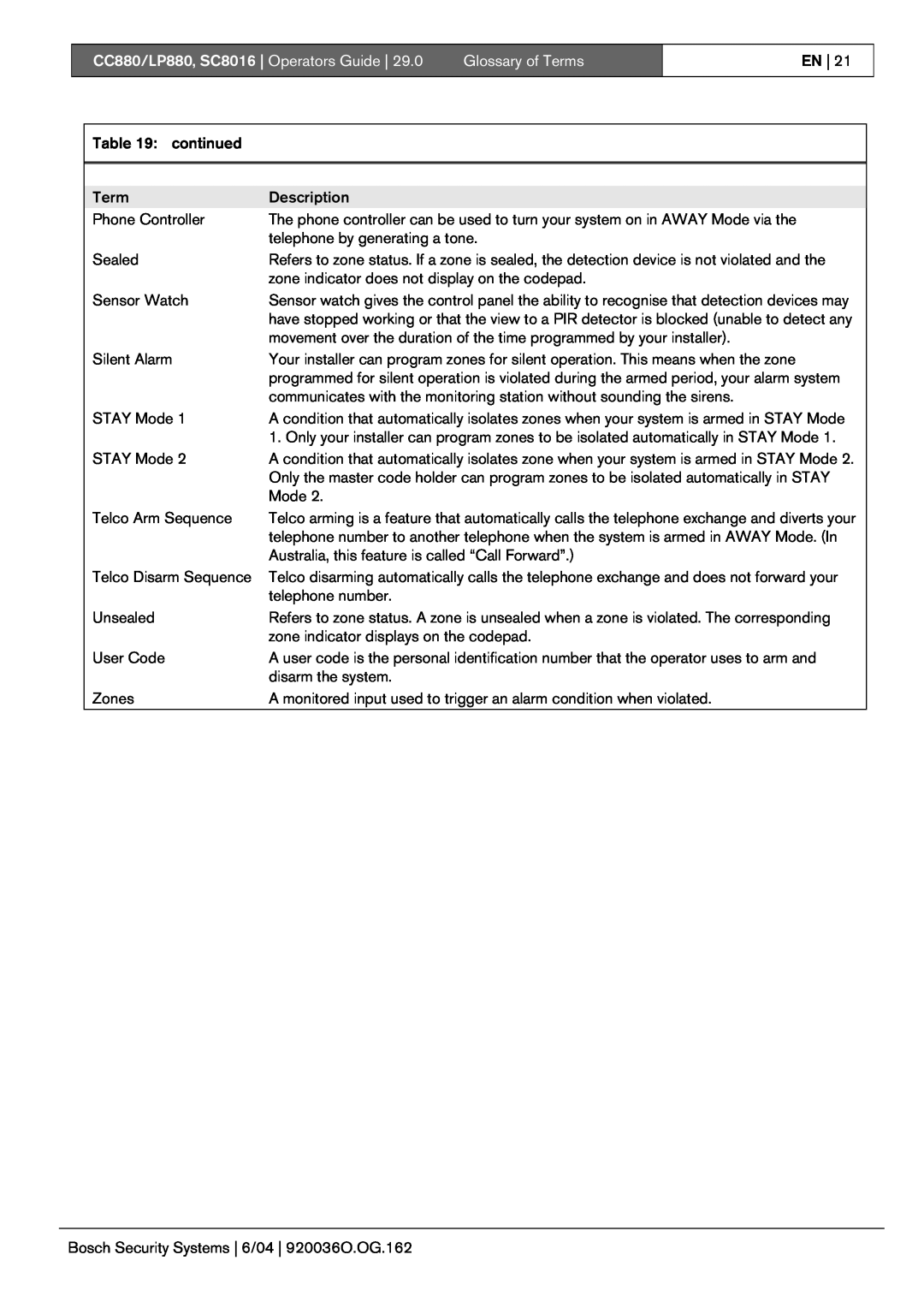 Bosch Appliances manual CC880/LP880, SC8016 Operators Guide, Glossary of Terms, En 