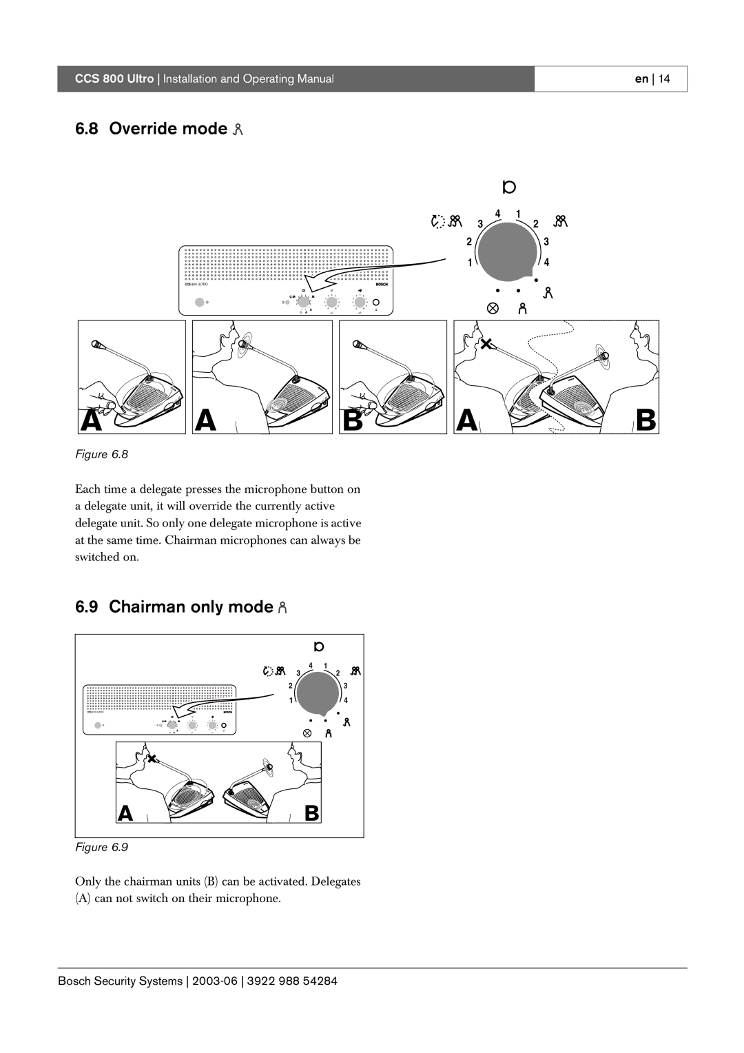 Bosch Appliances CCS 800 Ultro manual Override mode, Chairman only mode 