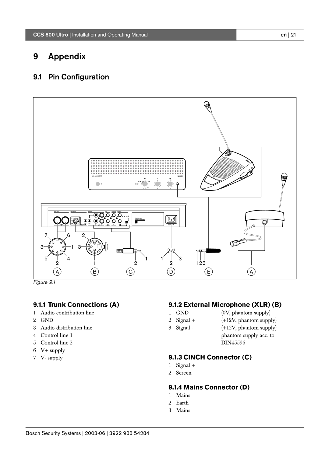 Bosch Appliances CCS 800 Ultro manual Appendix, Pin Configuration, Trunk Connections a External Microphone XLR B 