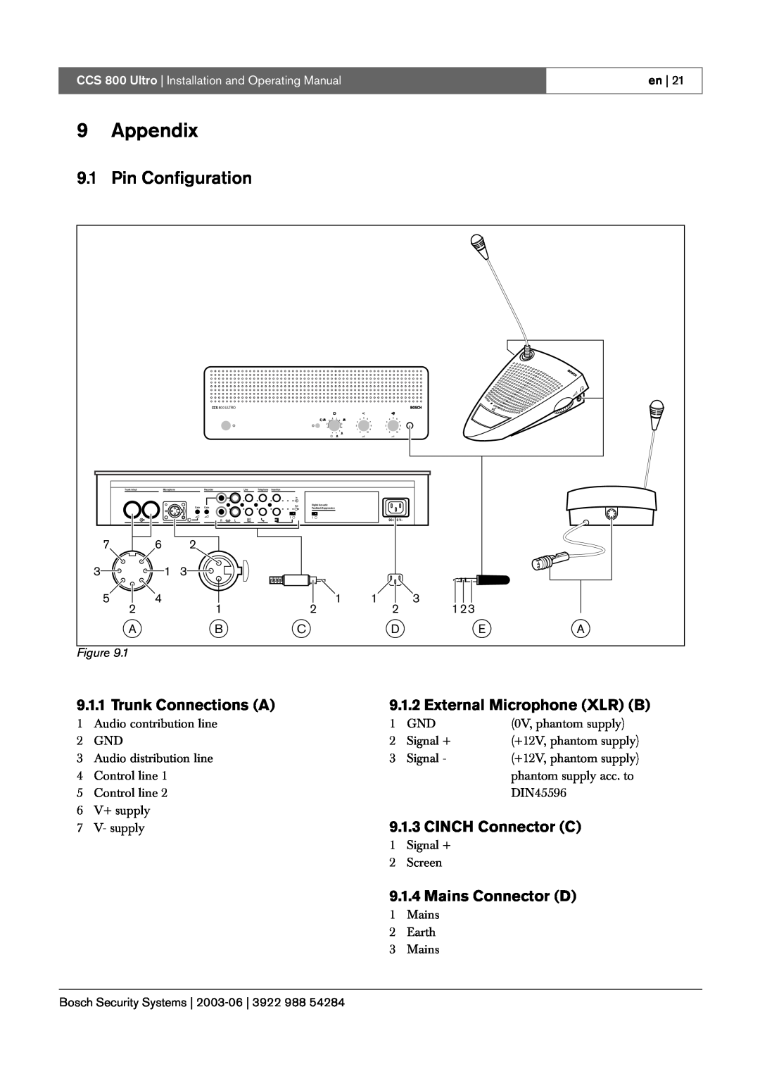 Bosch Appliances CCS 800 Ultro manual 9Appendix, Trunk Connections A, External Microphone XLR B, CINCH Connector C 
