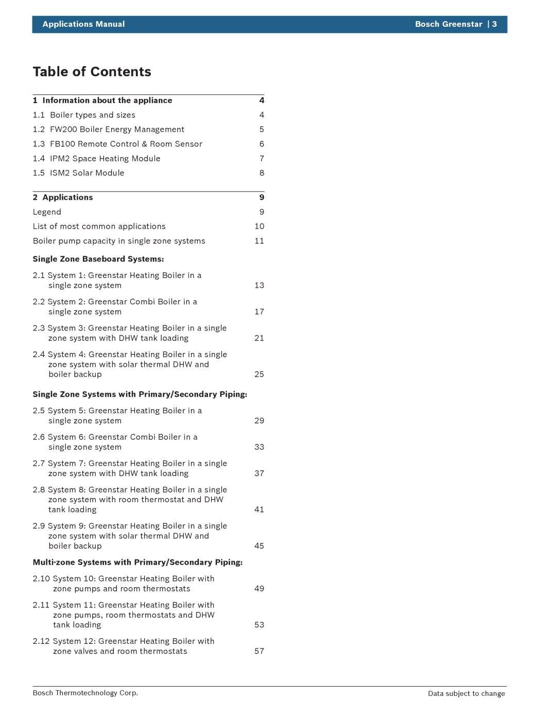 Bosch Appliances 100 Combi Boiler manual Table of Contents 