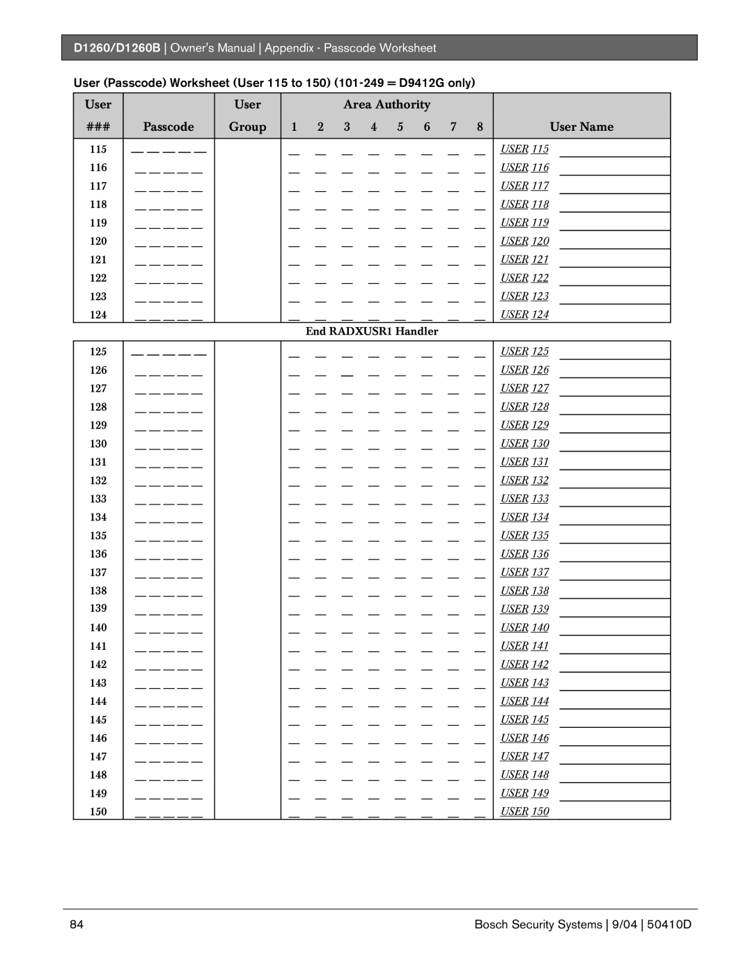 Bosch Appliances D1260B owner manual 115 