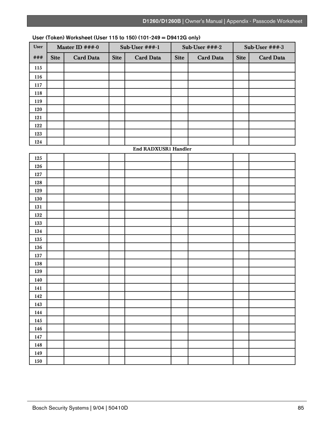 Bosch Appliances D1260B owner manual User Token Worksheet User 115 to 150 101-249 = D9412G only, Site Card Data 