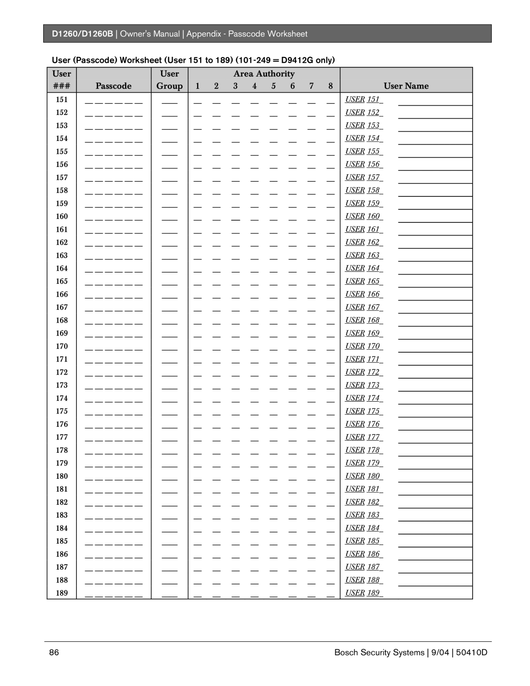 Bosch Appliances D1260B owner manual 151 