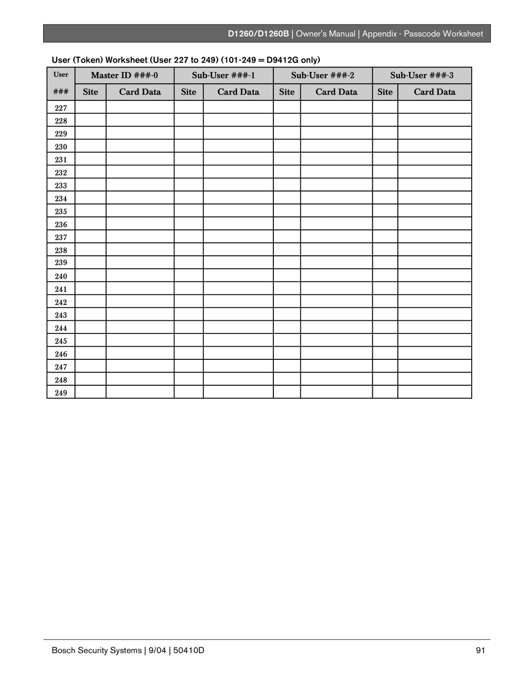 Bosch Appliances D1260B owner manual User Token Worksheet User 227 to 249 101-249 = D9412G only 