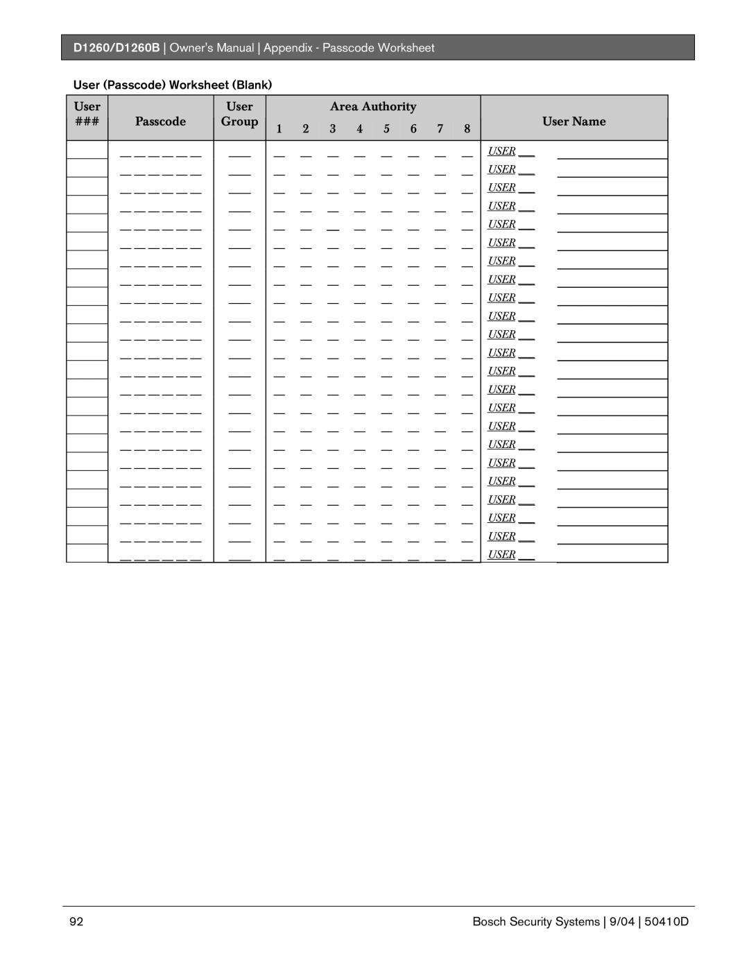 Bosch Appliances D1260B owner manual User Passcode Worksheet Blank 