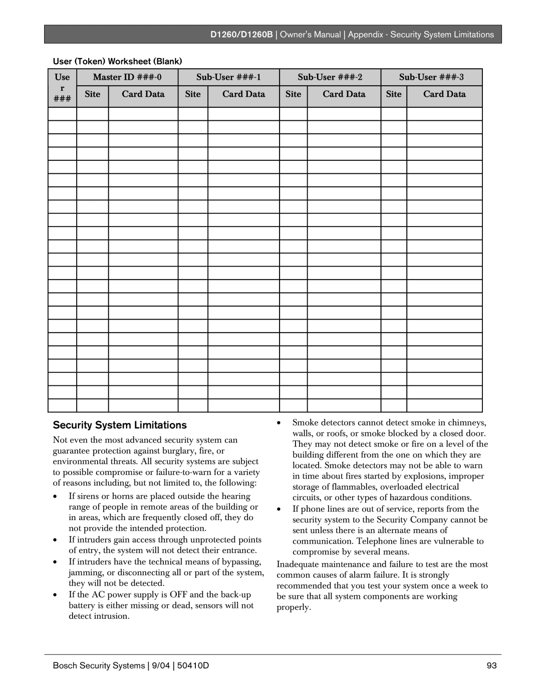 Bosch Appliances D1260B owner manual Security System Limitations, User Token Worksheet Blank 