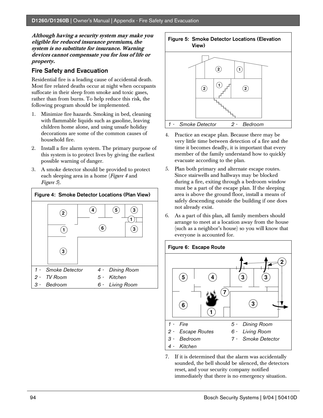 Bosch Appliances D1260B owner manual Fire Safety and Evacuation, Smoke Detector Locations Plan View 