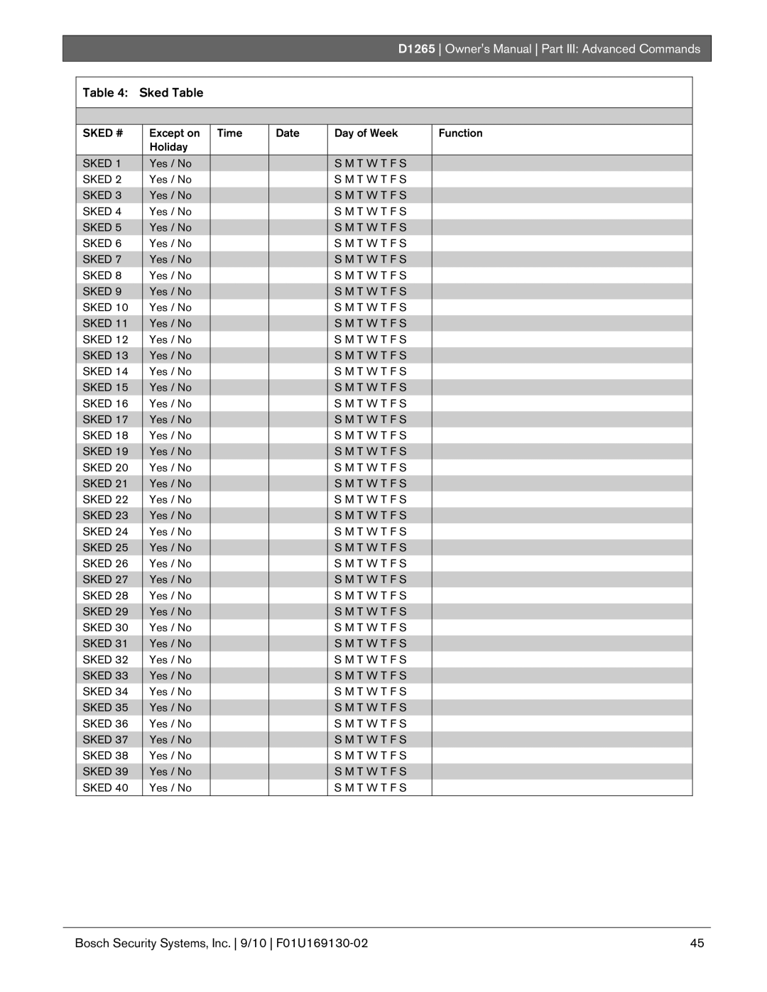 Bosch Appliances D1265 owner manual Sked Table 