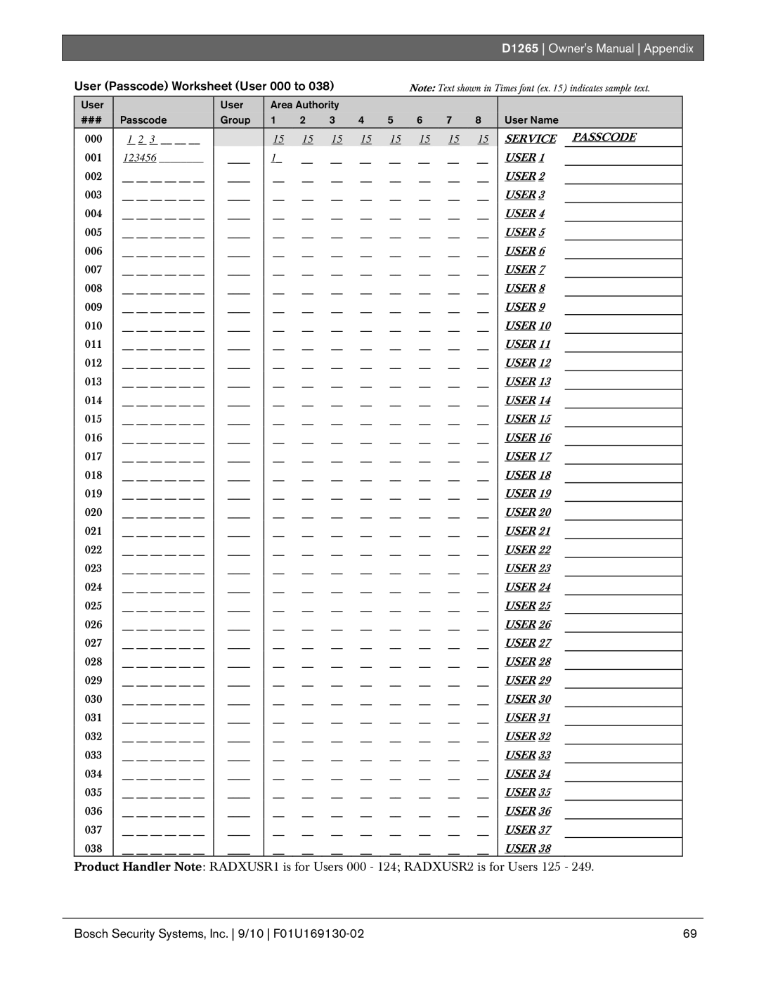 Bosch Appliances D1265 owner manual User Passcode Worksheet User 000 to 