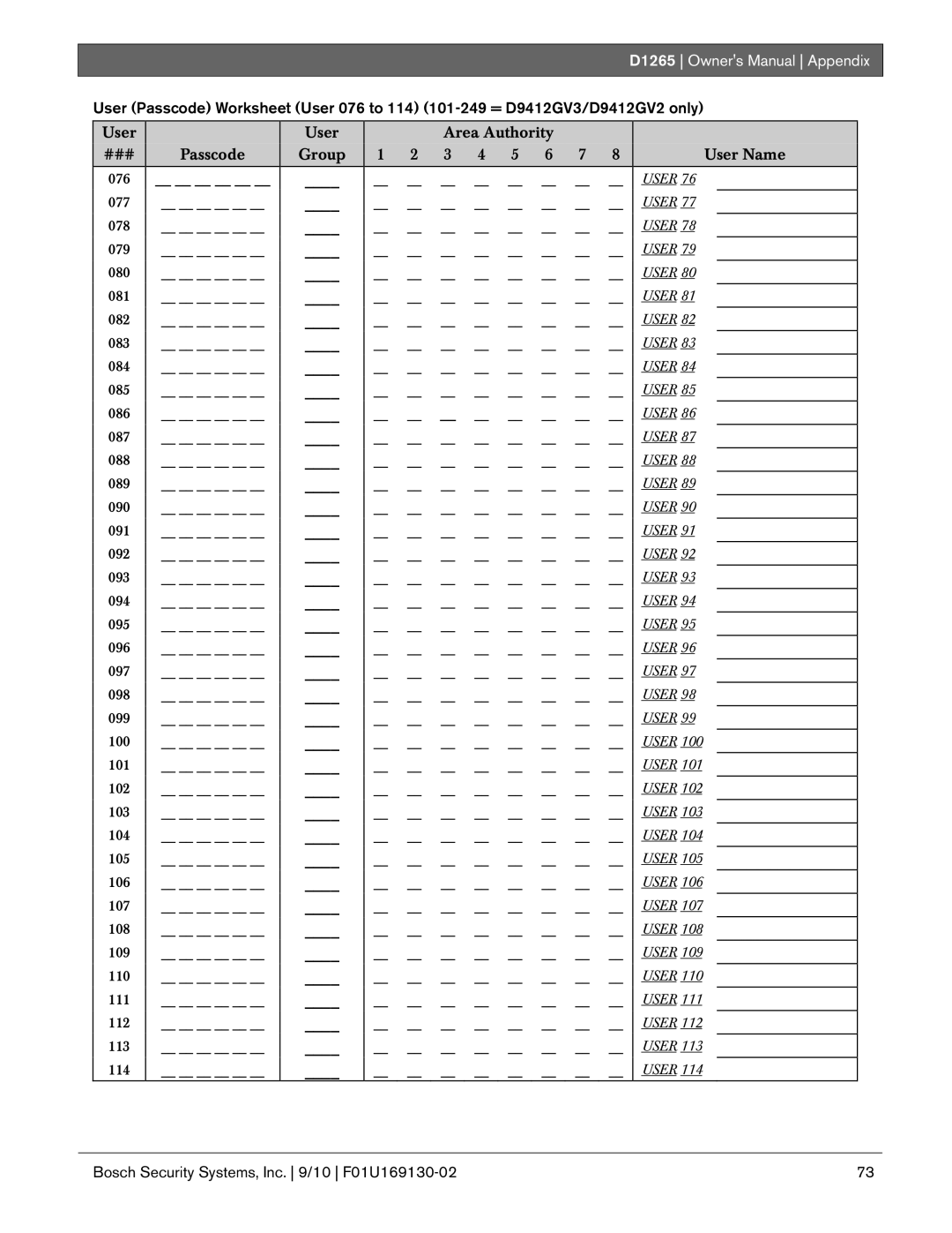 Bosch Appliances D1265 owner manual User Area Authority ### Passcode Group User Name 