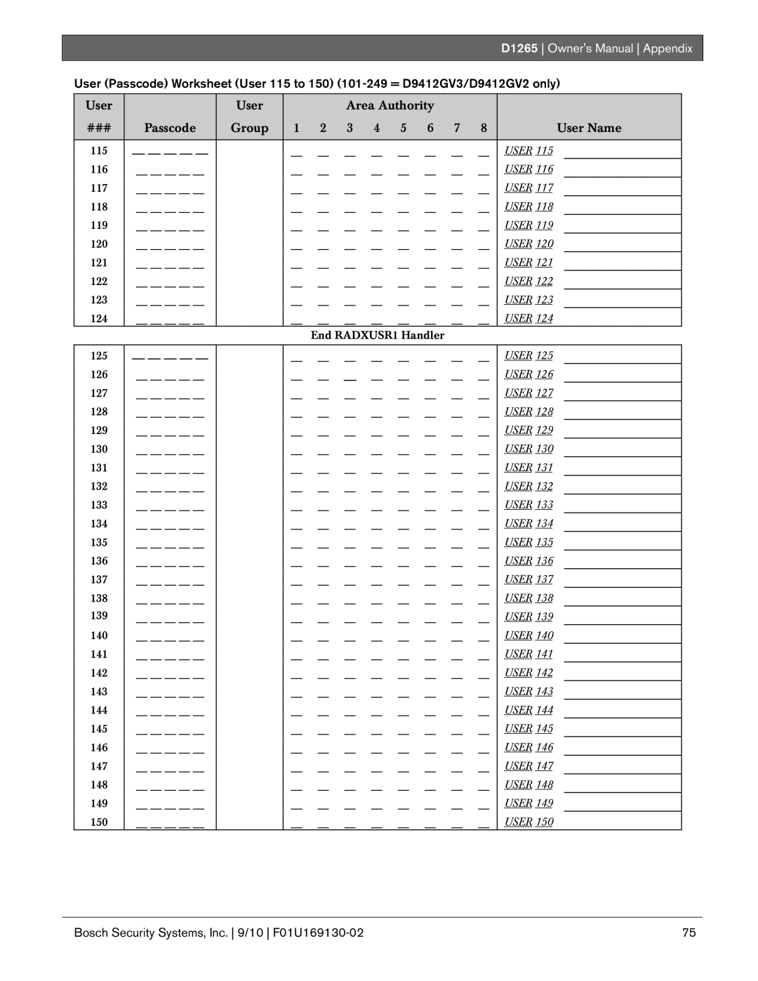 Bosch Appliances D1265 owner manual 115 