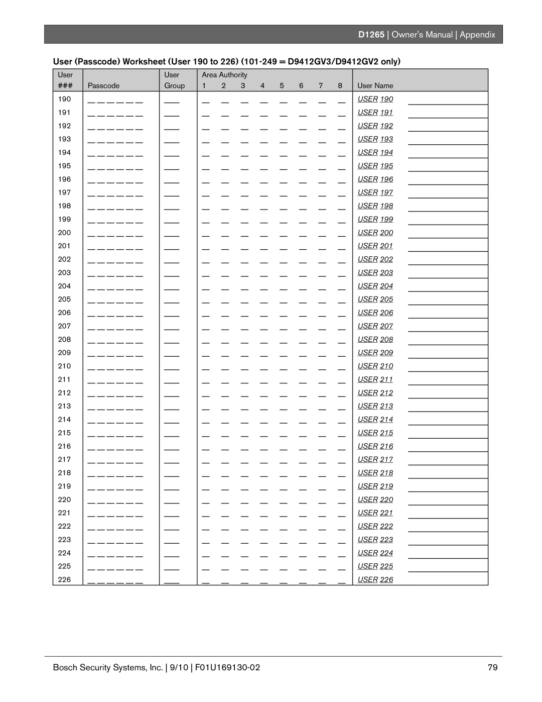 Bosch Appliances D1265 owner manual Bosch Security Systems, Inc /10 F01U169130-02 