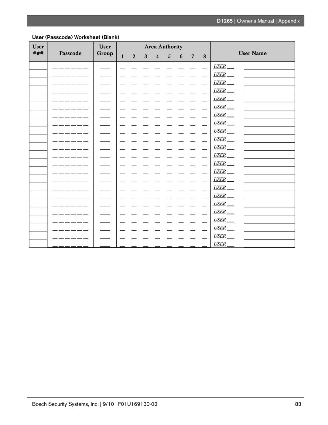 Bosch Appliances D1265 owner manual User Passcode Worksheet Blank 