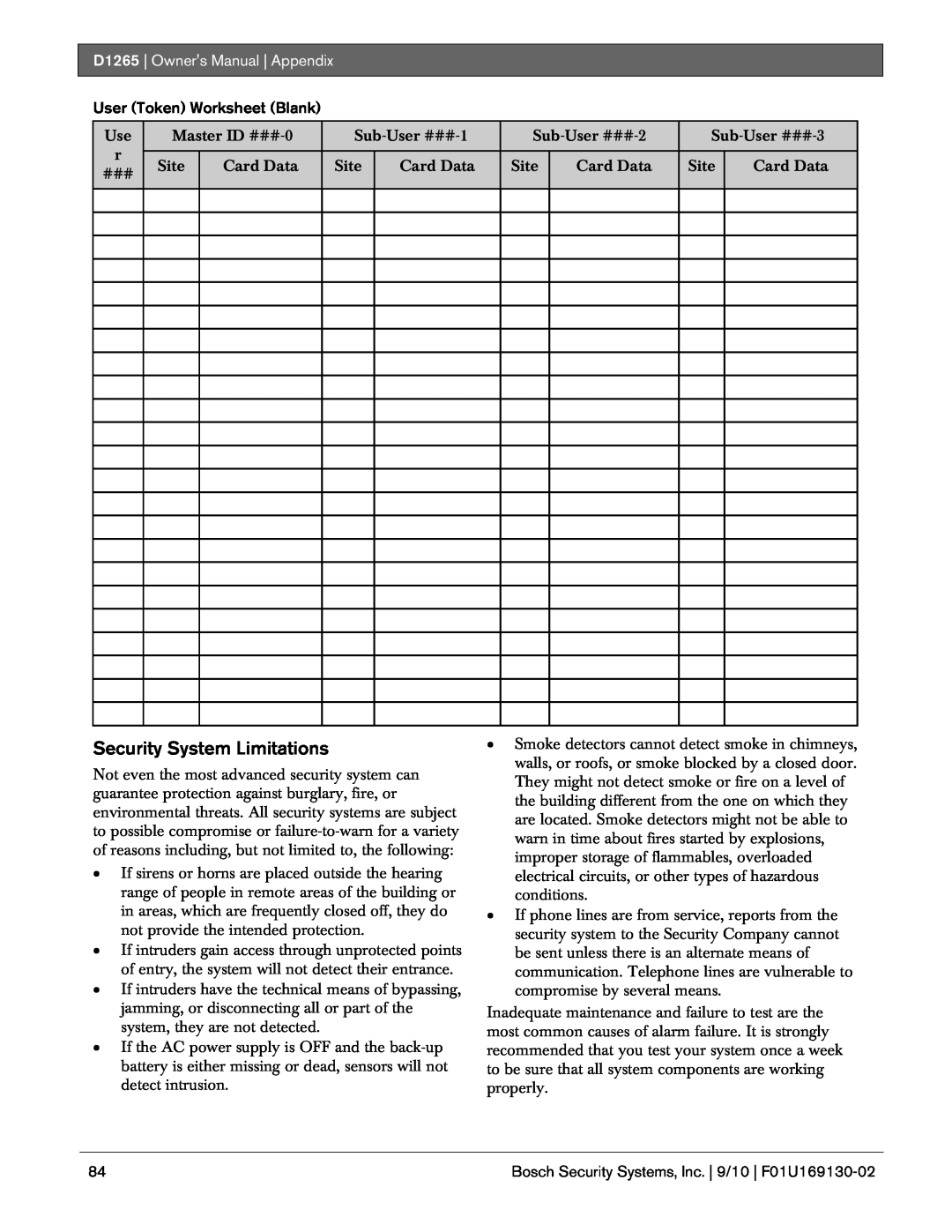 Bosch Appliances owner manual Security System Limitations, D1265 | Owners Manual | Appendix, User Token Worksheet Blank 