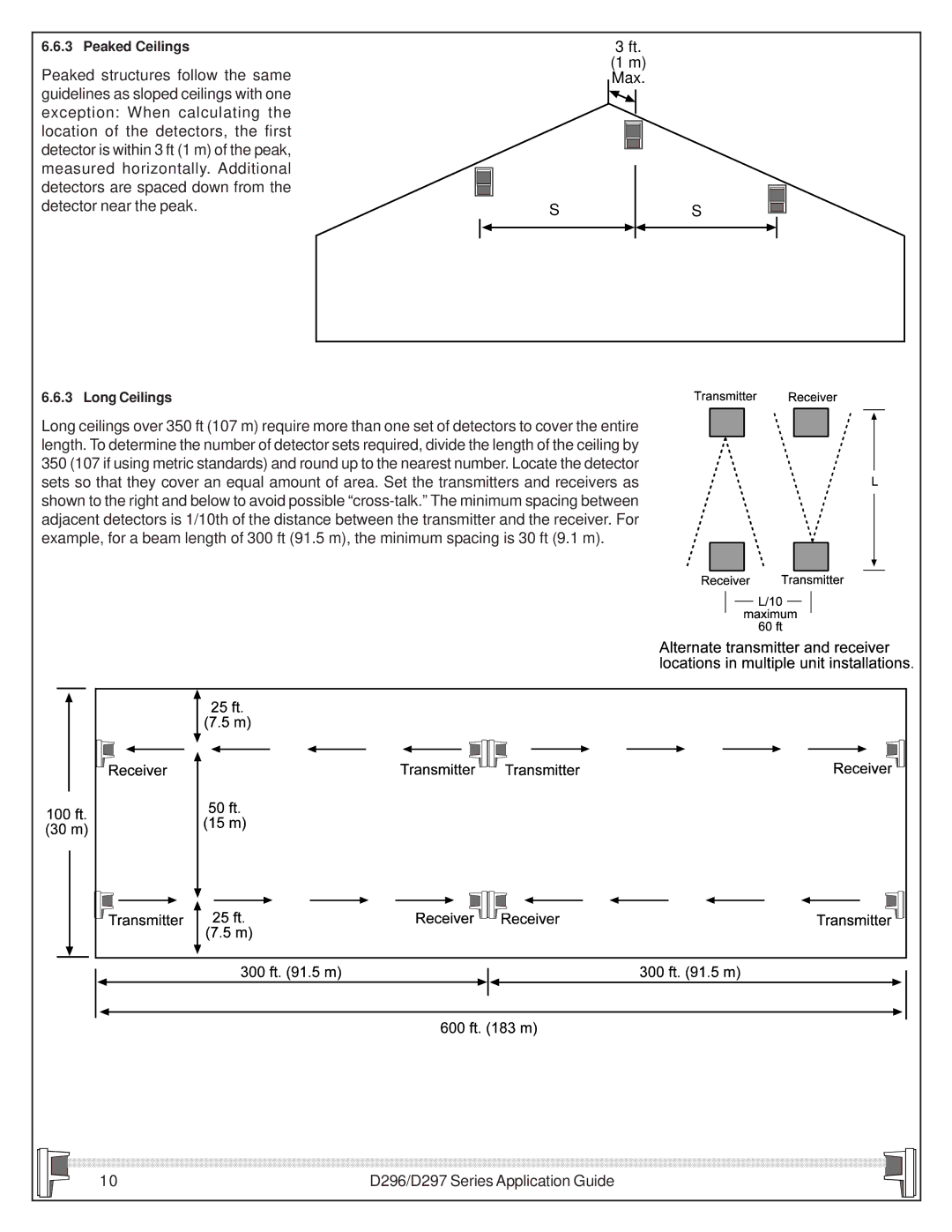 Bosch Appliances D296/D297 manual Ft m Max 