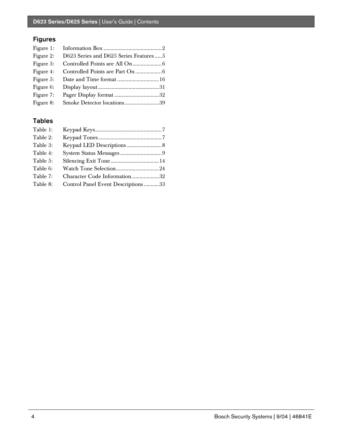 Bosch Appliances D623, D625 manual Figures, Tables 